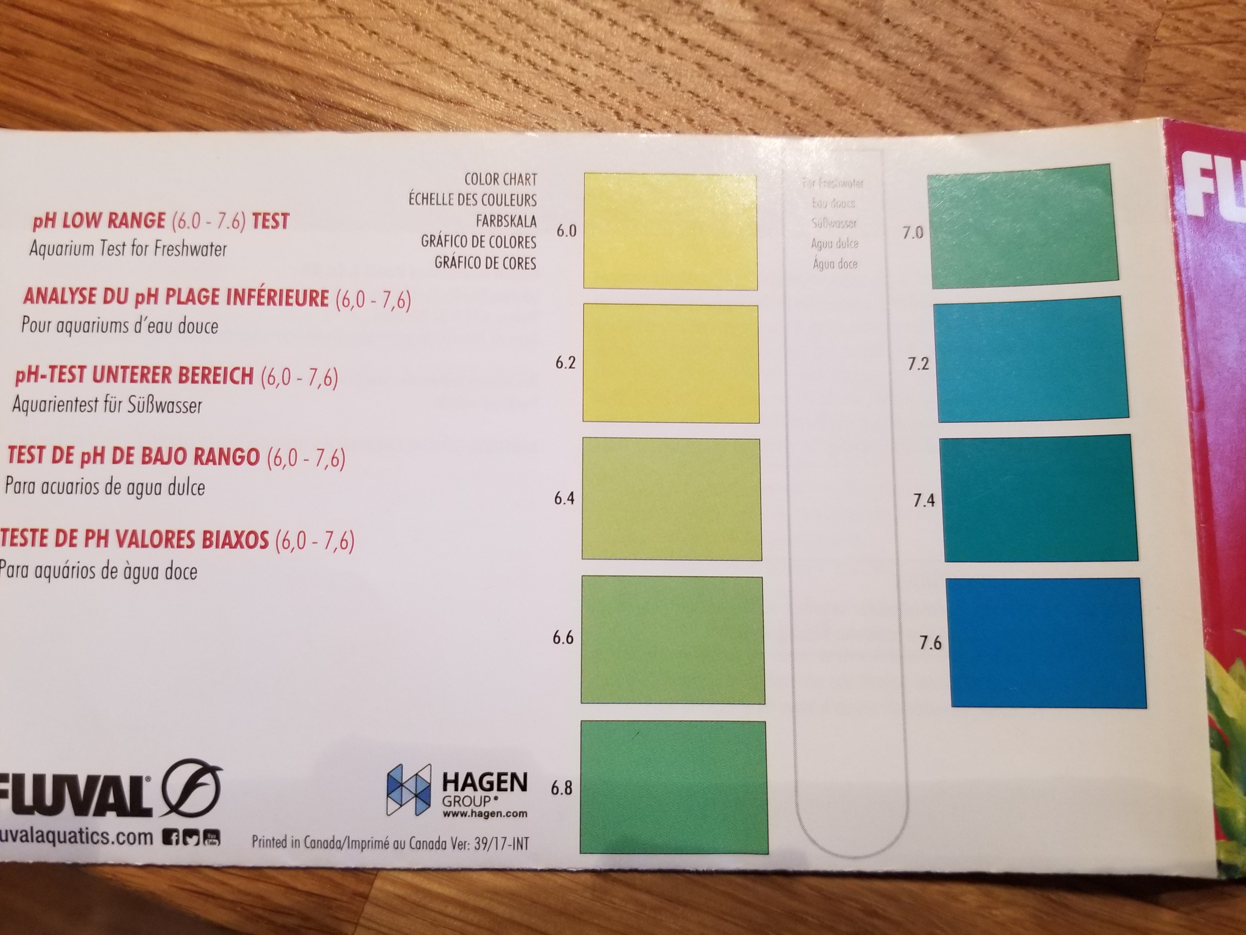 pH color chart