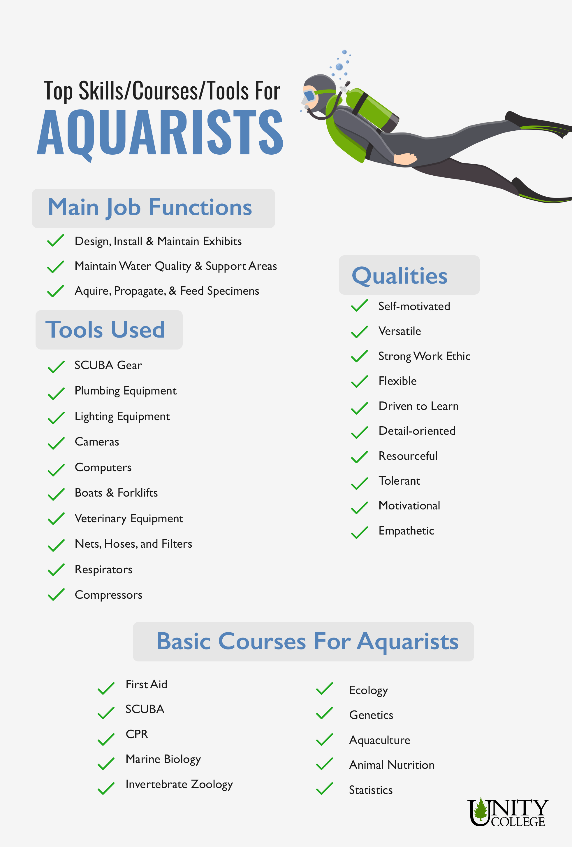 What Degree Do You Need to Work at an Aquarium?